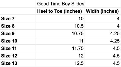 PROF "Good Time Boy" Slides